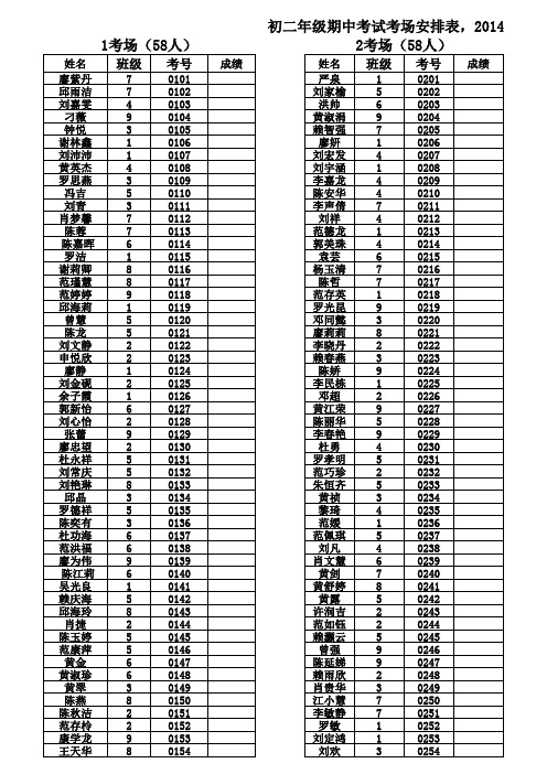 初二期中考试考场安排表1
