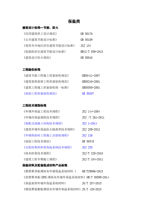 保温涂料执行标准汇总