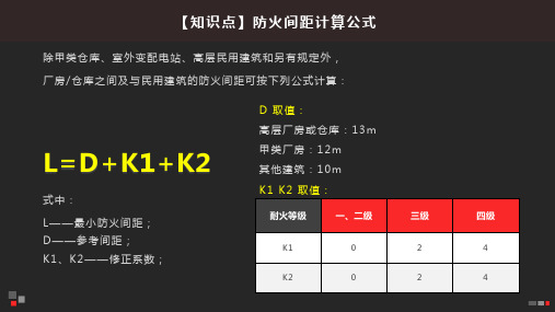 一级消防工程师防火间距计算公式(速记+练习)