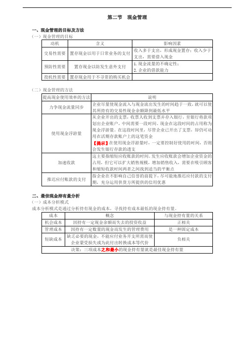 注册会计师现金管理的目标及方法、最佳现金持有量分析知识