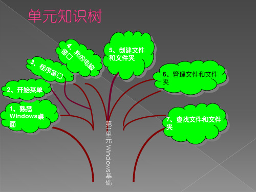 管理文件和文件夹