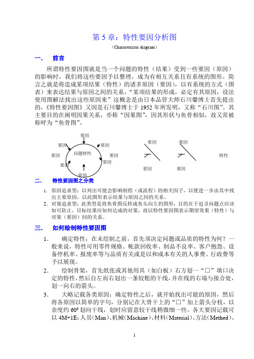 ：特性要因分析图