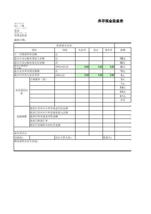 库存现金盘点表(集团公司审计用及自动计算)