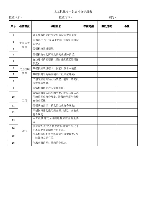 木工机械安全隐患检查记录表