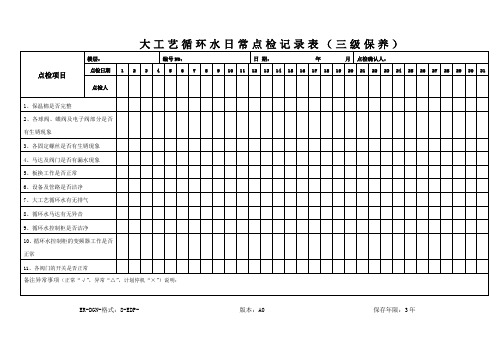 大工艺循环水日常点检记录表