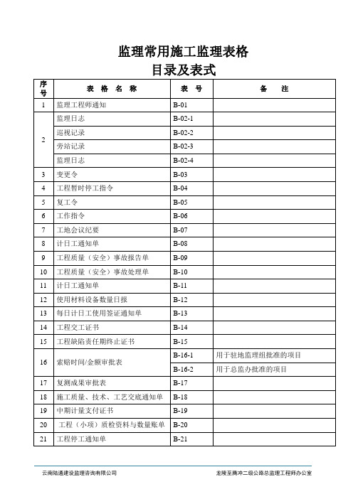 监理常用施工监理表格B表