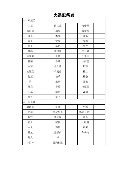 火锅配菜菜单