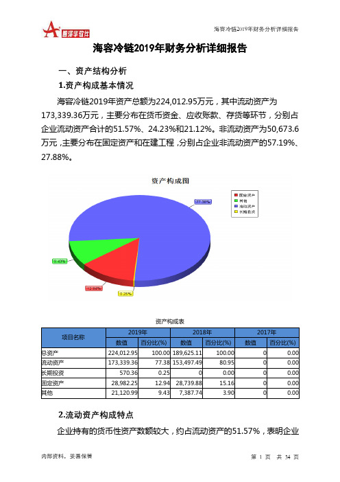 海容冷链2019年财务分析详细报告