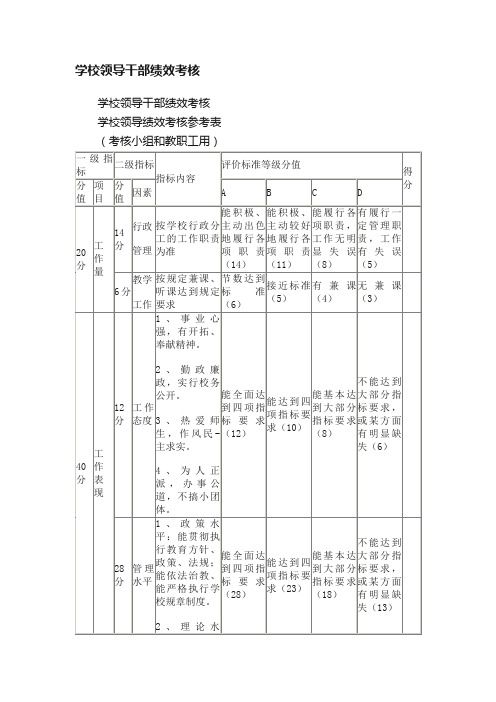 学校领导干部绩效考核