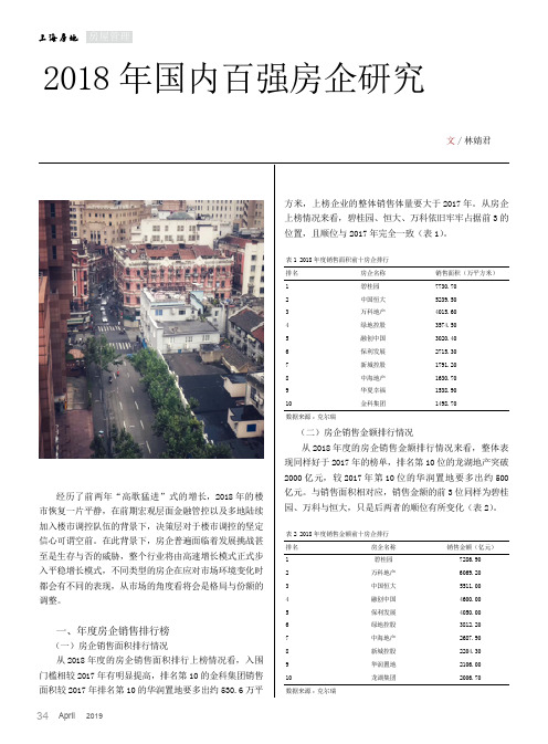 2018年国内百强房企研究