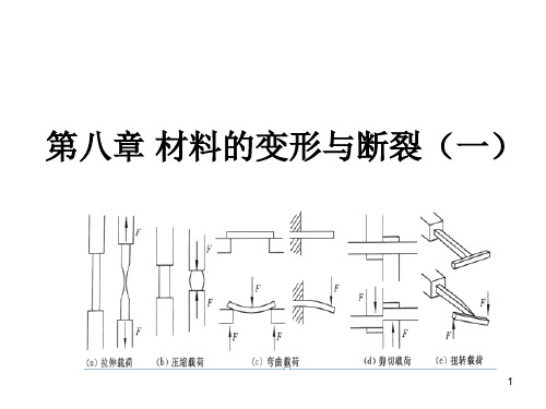 华南师范大学材料科学与工程教程第八章 材料的变形与断裂(二).方案