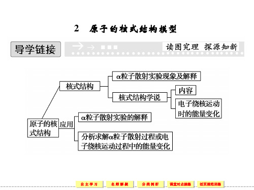 高三物理二轮18-2