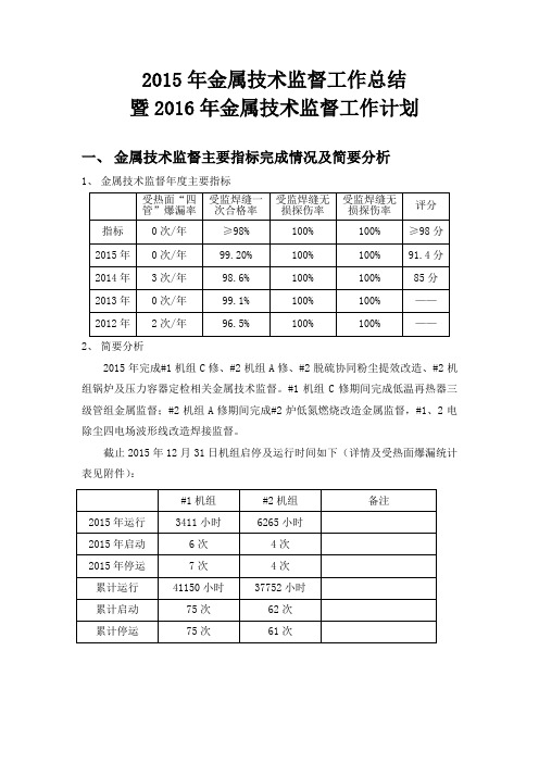 2015年金属技术监督工作总结暨2016年金属技术监督工作计划资料