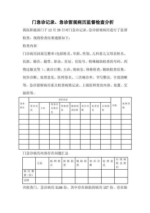 门急诊病历督导分析