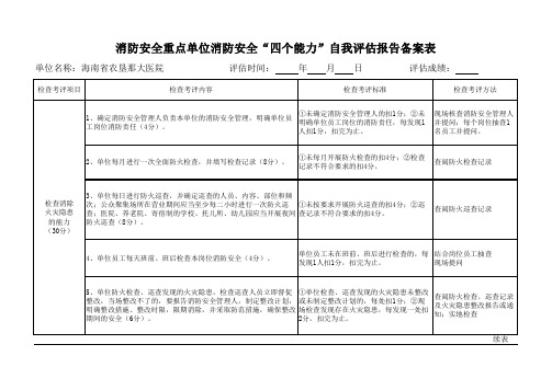 消防安全重点单位消防安全“四个能力”自我评估报告备案表