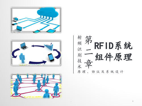 第2章-RFID系统组件原理PPT课件