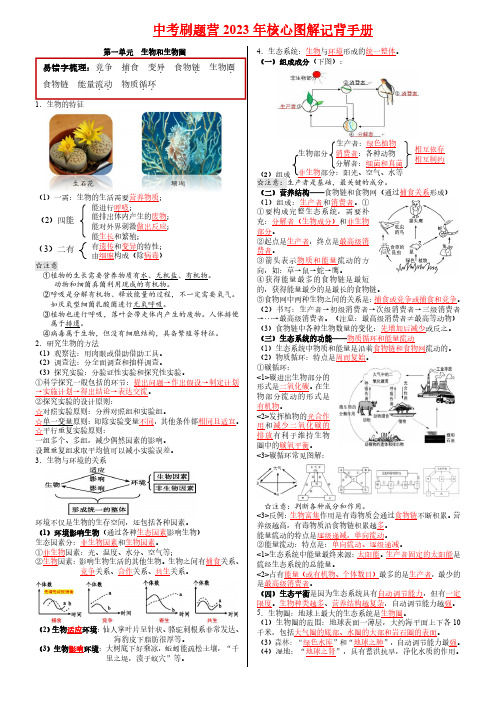 初中会考生物背记提纲(精简版)