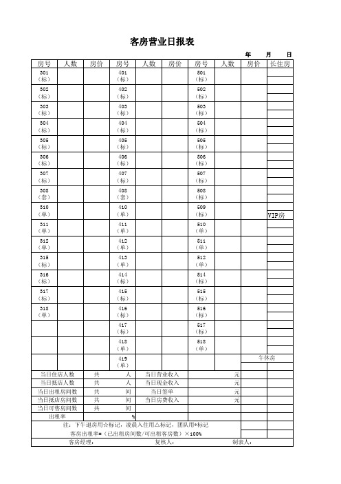 客房营业日报表