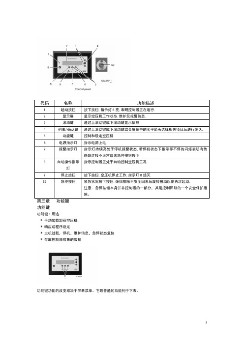 Atlas控制器操作说明资料