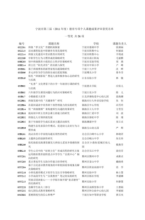 宁波市第三届(2011年度)德育专项个人课题