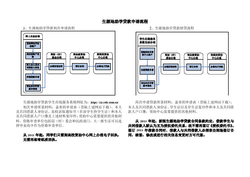 生源地助学贷款申请流程