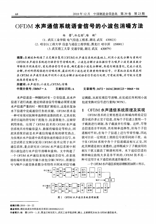 OFDM水声通信系统语音信号的小波包消噪方法