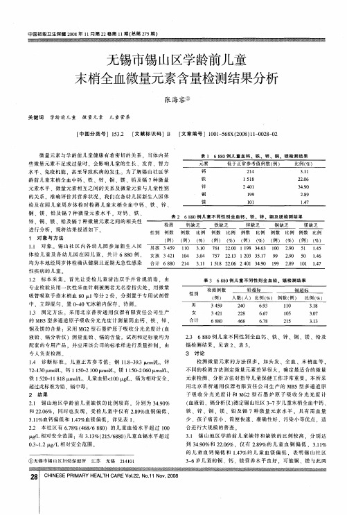 无锡市锡山区学龄前儿童末梢全血微量元素含量检测结果分析