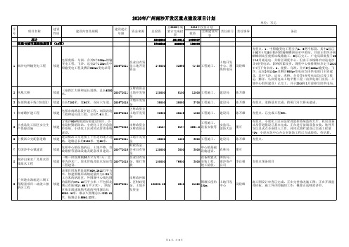 10年重点项目