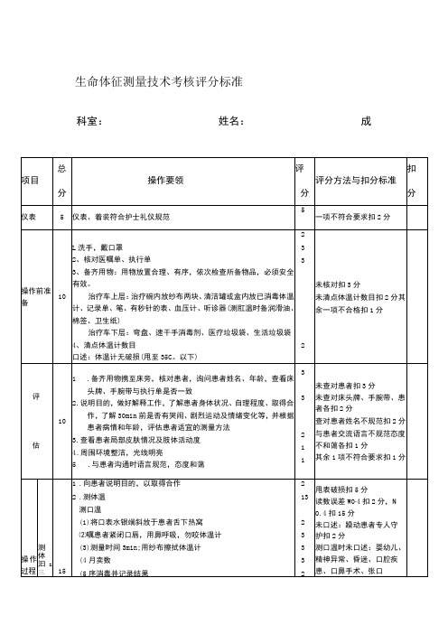 生命体征测量技术考核评分标准