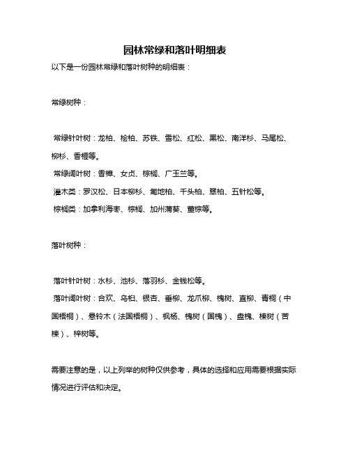 园林常绿和落叶明细表