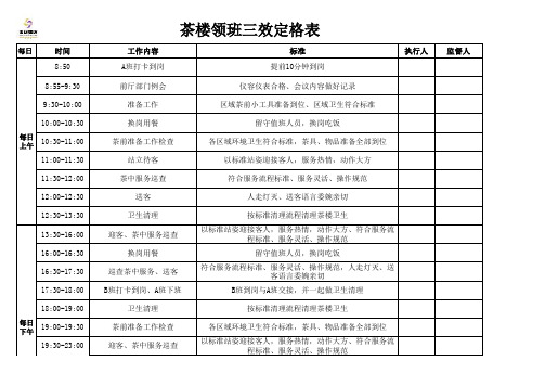 茶楼领班三效定格表