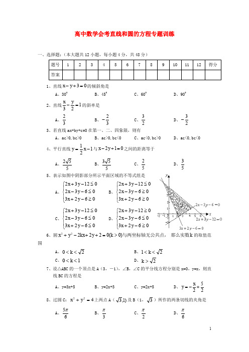 (安徽专用)2014年高考数学总复习 直线和圆的方程会考专题专练