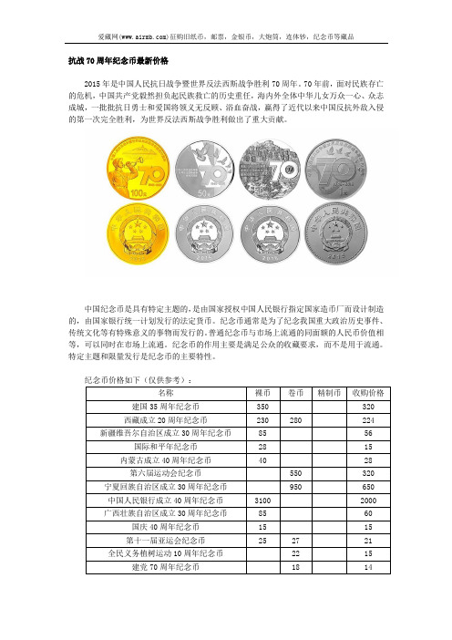 抗战70周年纪念币最新价格