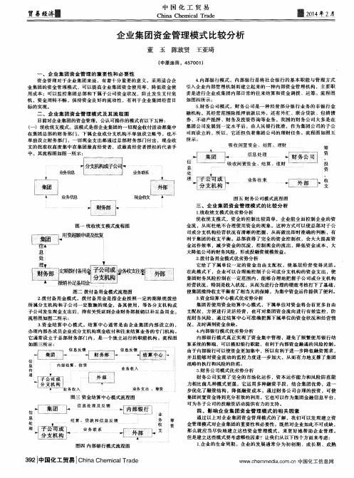 企业集团资金管理模式比较分析