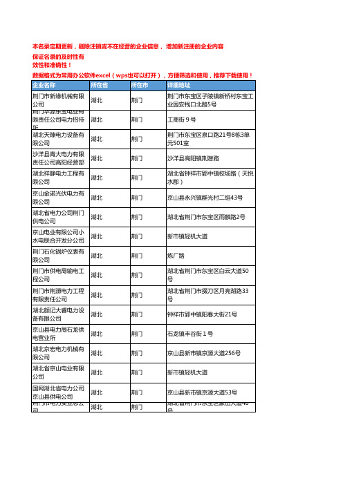 2020新版湖北荆门电力企业公司名录名单黄页联系方式大全143家