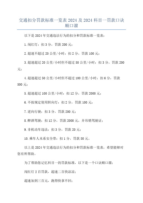 交通扣分罚款标准一览表2024及2024科目一罚款口诀顺口溜