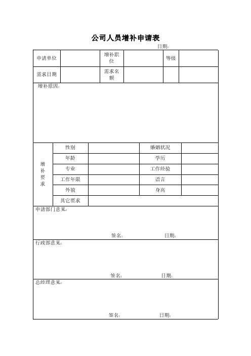 公司人员增补申请表模板