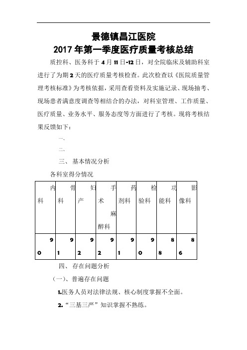 2017年第一季度医疗质量考核总结