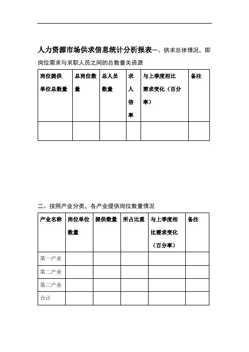 人力资源市场供求信息统计分析报表.doc