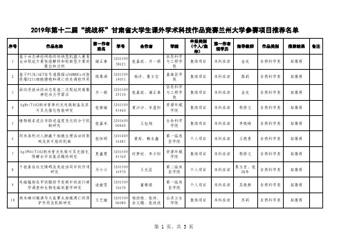 2019年第十二届挑战杯甘肃省大学生课外学术科技作品竞