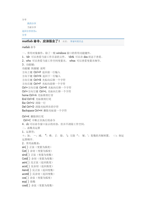 matlab 指令大全