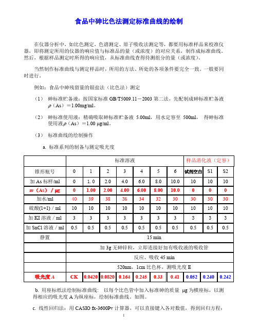 食品中砷比色法测定标准曲线绘制