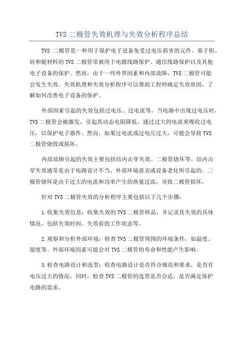 TVS二极管失效机理与失效分析程序总结