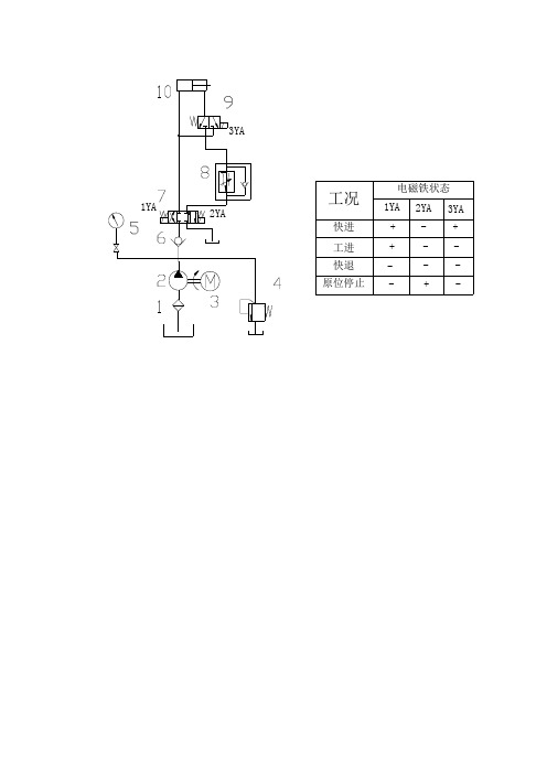 液压课程设计回路图