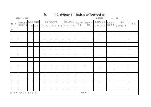 孕前优生健康检查信息统计表