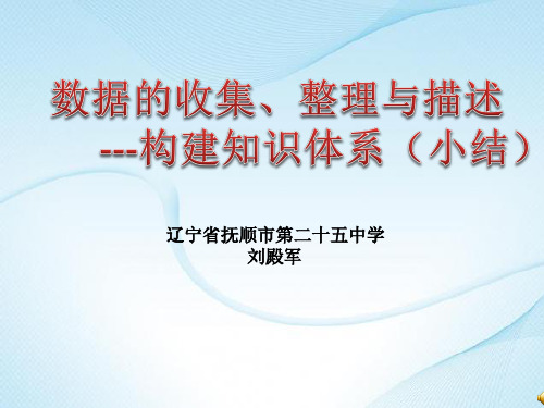 七年级下册第十章数据的收集、整理与描述构建知识体系