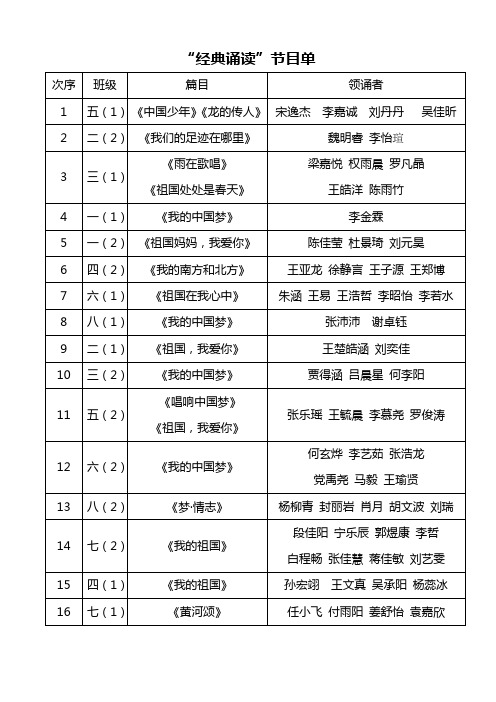 经典诵读节目单