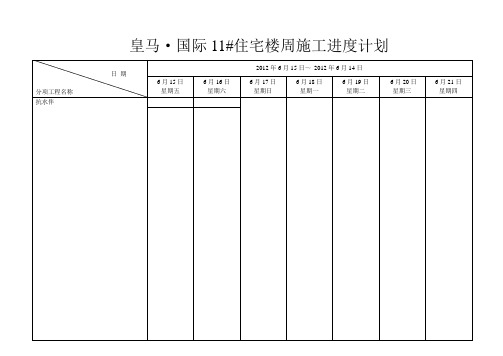 周及月施工进度计划