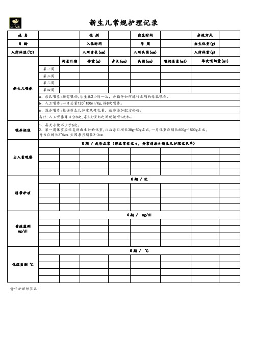 ZBQ月子中心新生儿常规护理记录表