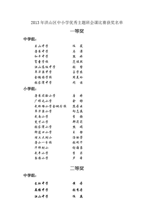 2013年洪山区中小学优秀主题班会比赛获奖名单